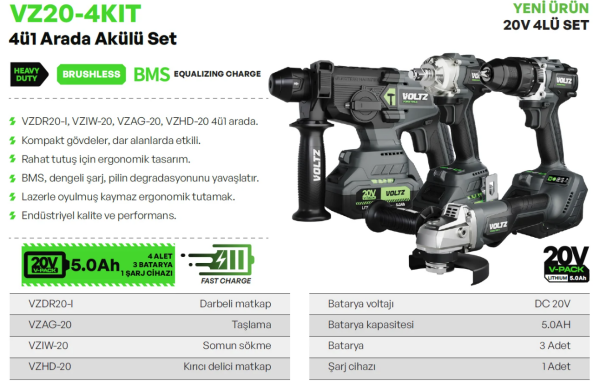 VOLTZ VZ20-4KIT 20V 5.0 Ah Akülü 4’lü Profesyonel Set – Darbeli Matkap, Somun Sökme, Kırıcı Delici ve Avuç Taşlama